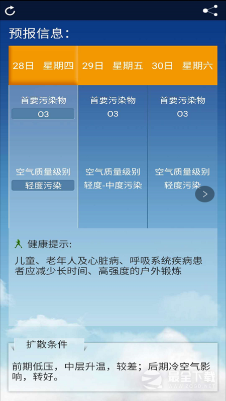 北京空气质量3