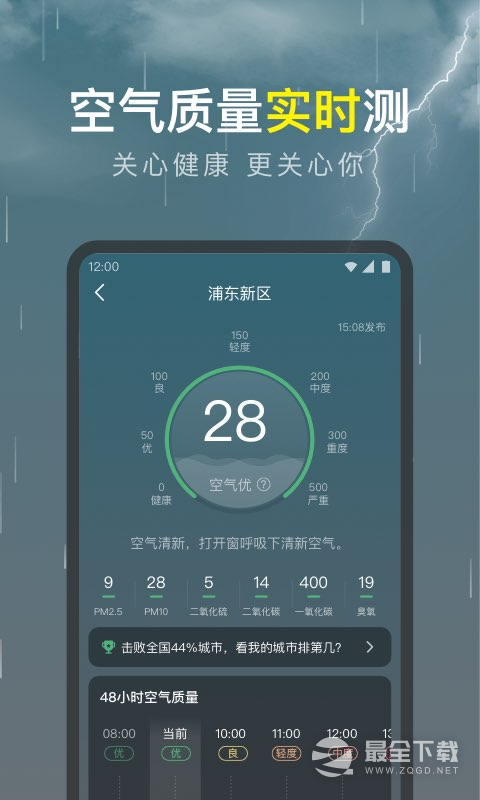 识雨天气4