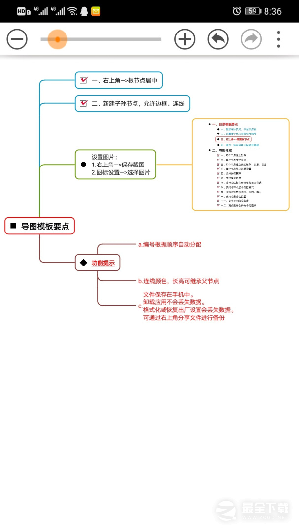 思维树图最新版1