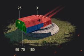 《坦克世界》前线模式玩法