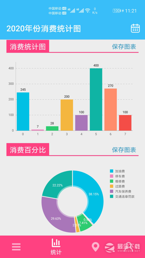 汽车用车宝最新版1