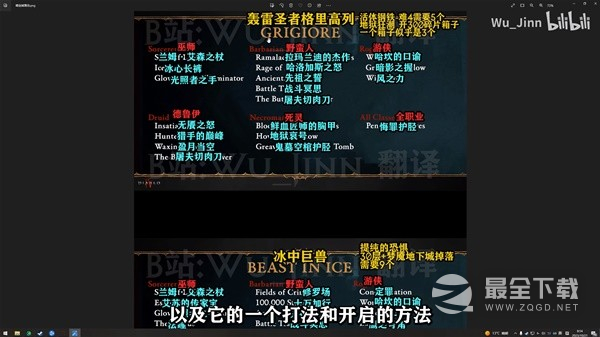 《暗黑破坏神4》第二赛季终局五BOSS开启与打法讲解攻略