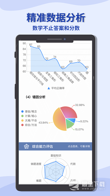 初中数学宝典2