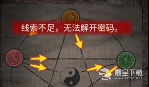 纸嫁衣4线索不足无法解开密码怎么解决